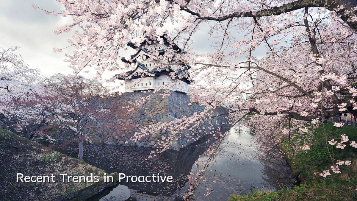 Recent Trends in Proactive